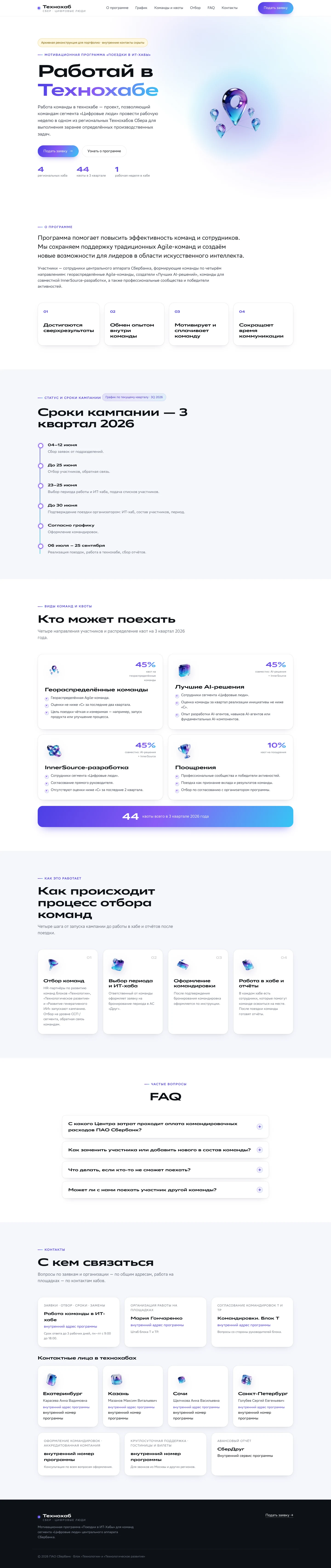 Страница программы технохабов
